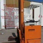 WAGNER GERMANY, EFSM 12,5 TR, Other, Other