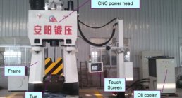 CNC FULLY HYDRAULIC DIE FORGING , C92K, FORGING MANIPULATORS, FORGING & FOUNDRY MACHINES