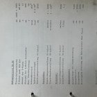 SCHIESS FRORIEP, DV 45, FLOOR, TABLES